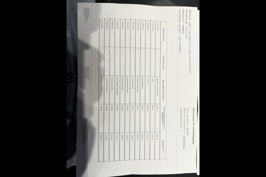 Peugeot 208 1.2 PureTech Active |Navi|Carplay|