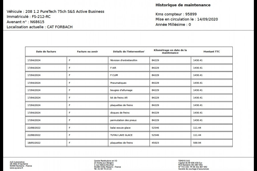 Peugeot 208 1.2 PureTech Active |Navi|Carplay|