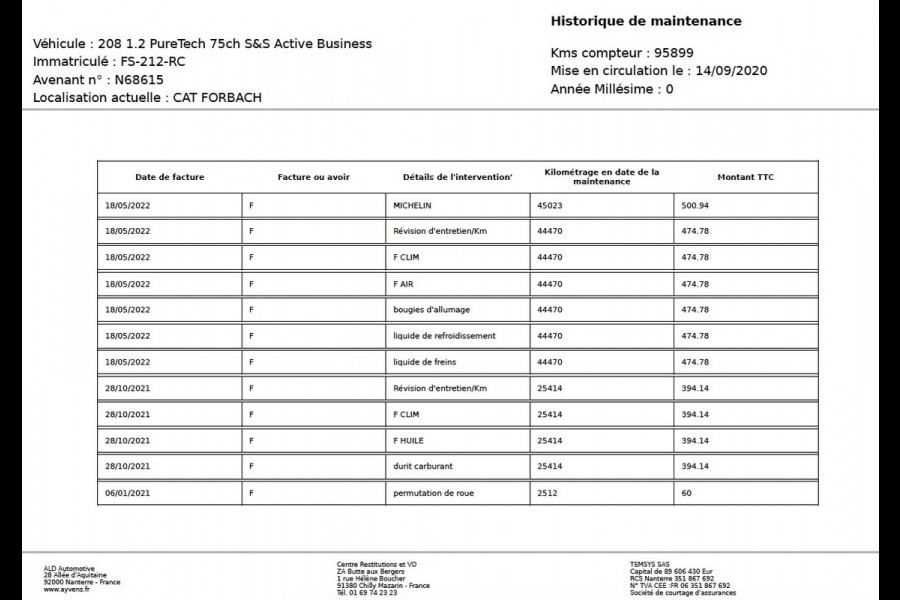 Peugeot 208 1.2 PureTech Active |Navi|Carplay|