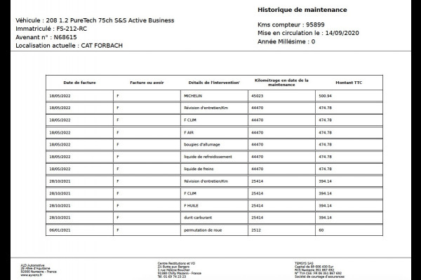 Peugeot 208 1.2 PureTech Active |Navi|Carplay|