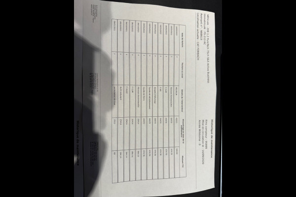 Peugeot 208 1.2 PureTech Active |Navi|Carplay|