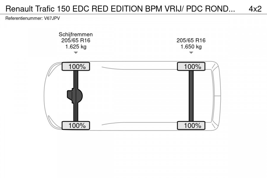 Renault Trafic 150 EDC RED EDITION BPM VRIJ/ PDC RONDOM+CAMERA/ AUTOMAAT