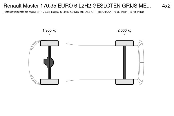 Renault Master 170.35 EURO 6 L2H2 GESLOTEN GRIJS METALLIC - TREKHAAK - V-30-KKP - BPM VRIJ!