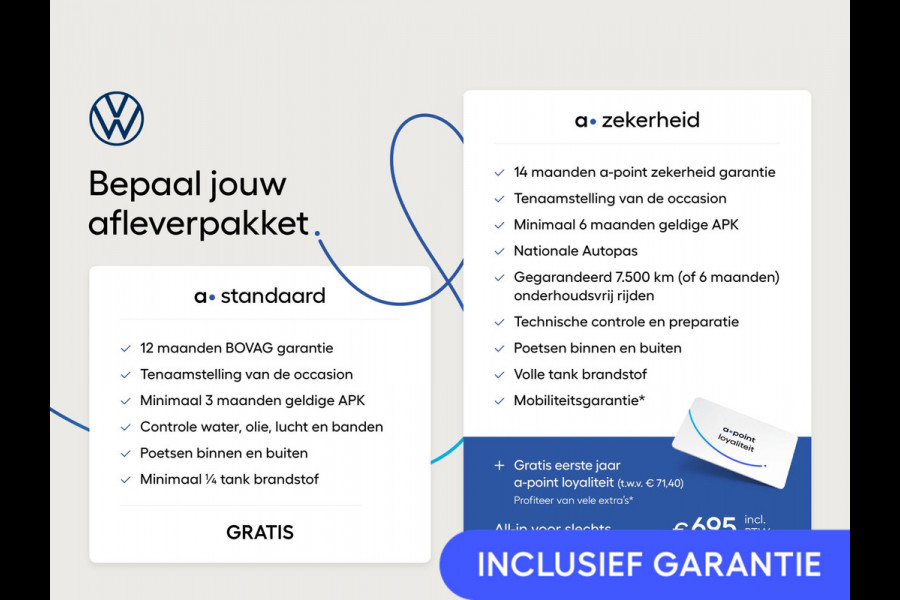 Volkswagen ID.3 First Plus 58 kWh 204 pk | Navigatie | Parkeersensoren | Achteruitrijcamera | Adaptieve cruise control | Matrix LED koplampen | Stoelverwarming |