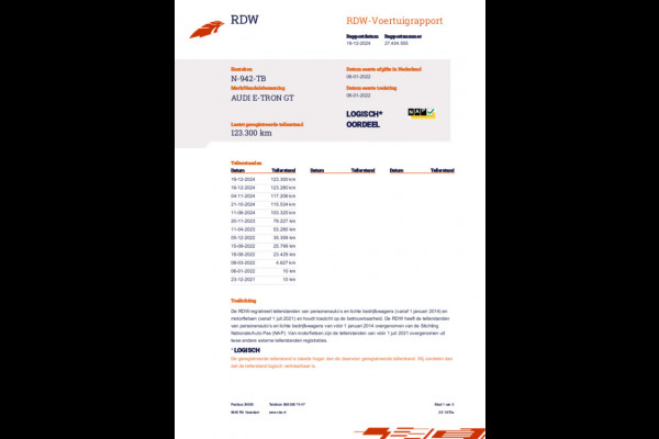 Audi e-tron GT GT 93 kWh | Panorama | Luxe Leder | Camera | Head up Display | Lane assist | Dealer onderhouden | 2e eig | incl btw