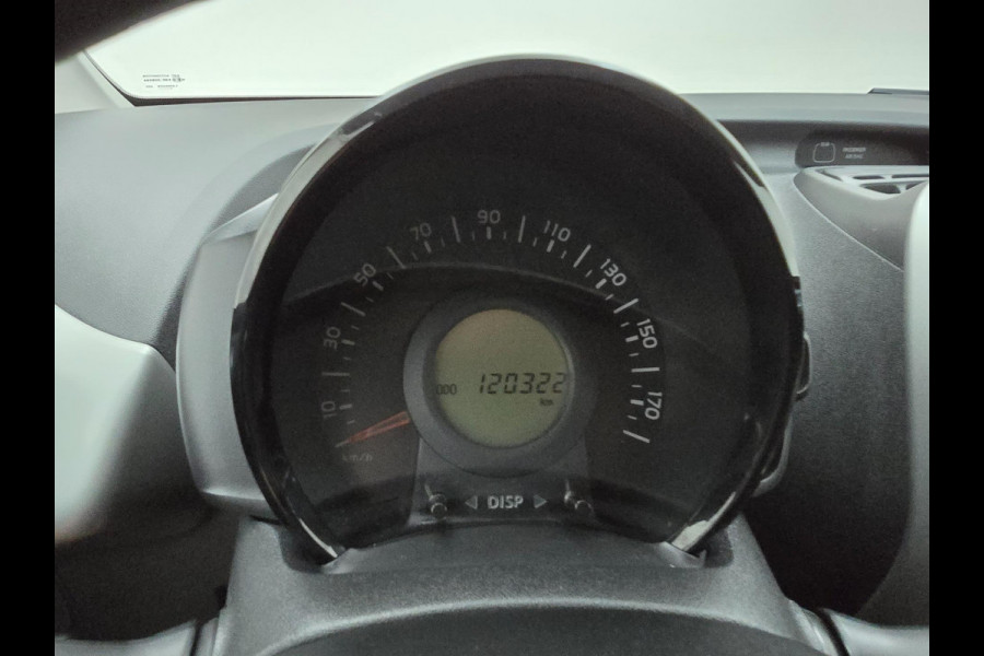 Citroën C1 Occasion 1.0 e-VTi Feel met airco en Led dagrij verlichting | 5 deurs | Unieke kleur | Tweedehands Citroen C1 antraciet