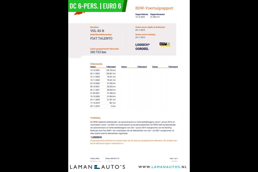Fiat Talento 1.6 EcoJet 125 pk L2H1 2900 DC 6-pers. Pro Edition | Rijklaarprijs Dubbele Cabine Nieuwe banden Euro 6 Lengte 2 Airco Navi Cruis