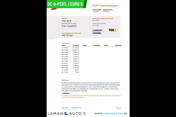 Fiat Talento 1.6 EcoJet 125 pk L2H1 2900 DC 6-pers. Pro Edition | Rijklaarprijs Dubbele Cabine Nieuwe banden Euro 6 Lengte 2 Airco Navi Cruis