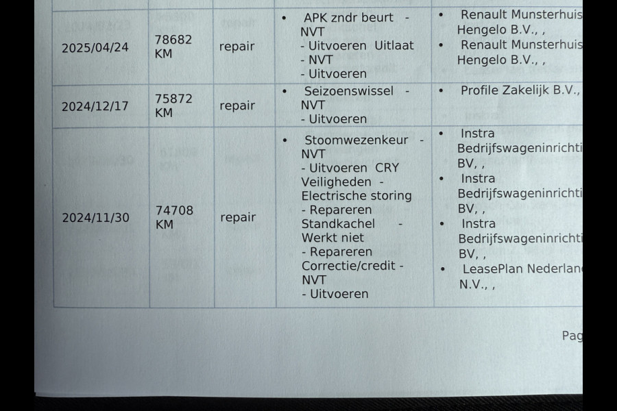 Renault Kangoo 1.5 dCi 90 Energy Comfort Omvormer/cruise control/trekhaak