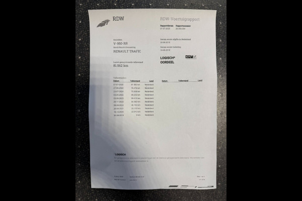 Renault Trafic 1.6 DCI L1 Airco usb cruise control trekhaak pdc 3zits