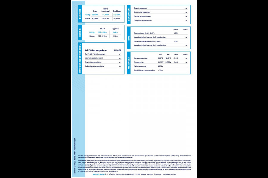 Mercedes-Benz eVito 41kWh Aviloo test 90,5% Lang L2 - Airco - Navi