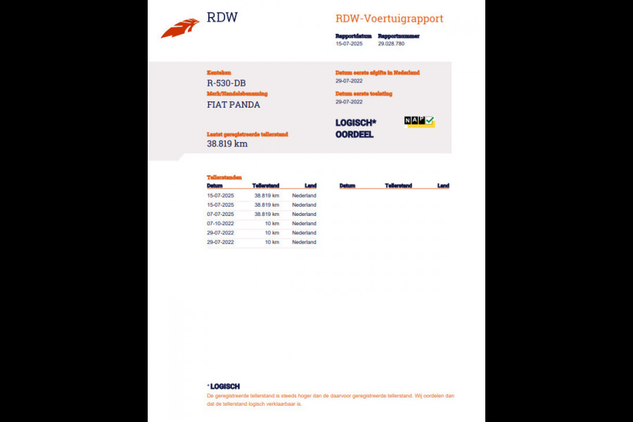 Fiat Panda 1.0 Hybrid City Life AIRCO / CRUISE CONTROLE / N.A.P / BENZINE