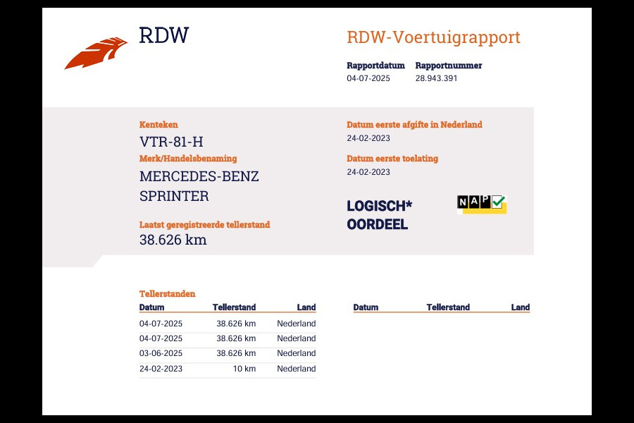 Mercedes-Benz Sprinter 315 CDI Euro 6 L3H2 RWD - MBUX - Cruise - Camera