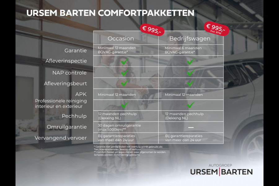 Mercedes-Benz A-Klasse 180 Business Solution | automaat