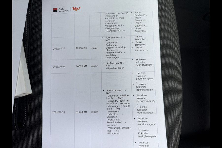 Volkswagen Caddy 2.0 TDI EURO 6 L1H1 BMT Trendline Trekhaak/cruise control