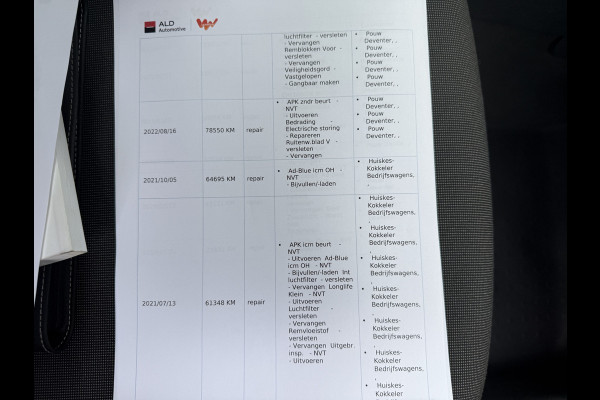 Volkswagen Caddy 2.0 TDI EURO 6 L1H1 BMT Trendline Trekhaak/cruise control