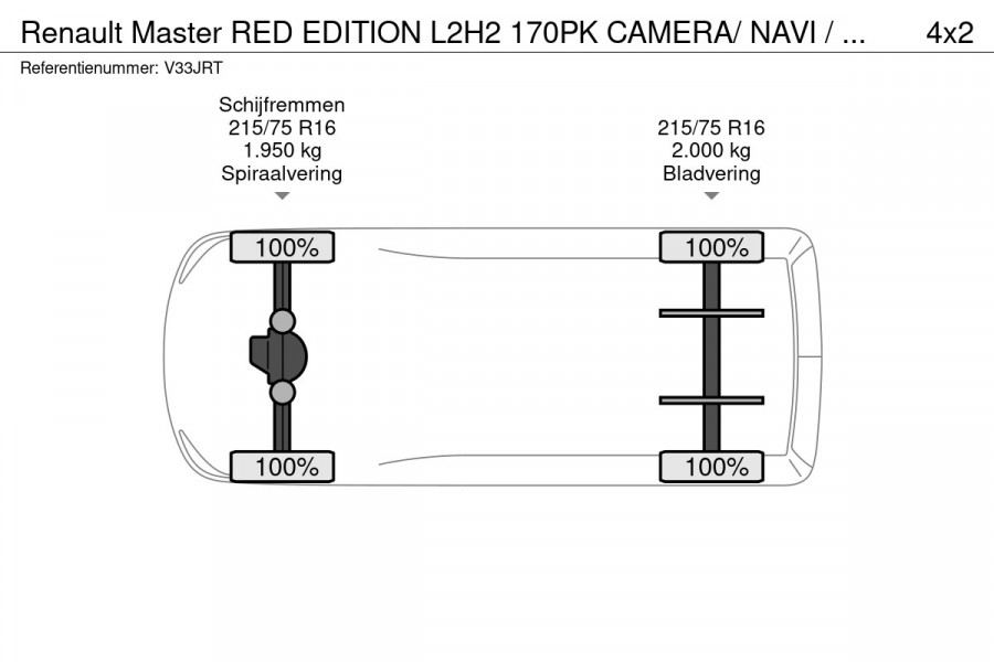 Renault Master RED EDITION L2H2 170PK CAMERA/ NAVI / METALLIC