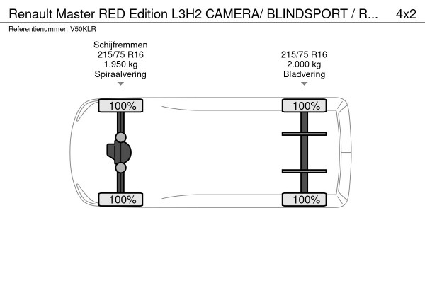 Renault Master RED Edition L3H2 CAMERA/ BLINDSPORT / RESERVEWIEL / BPM VRIJ