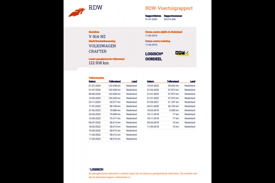 Volkswagen Crafter 35 2.0 TDI L3H3 Trendline IMPERIAL  / TREKHAAK / EURO 6 / NAP / CAMERA