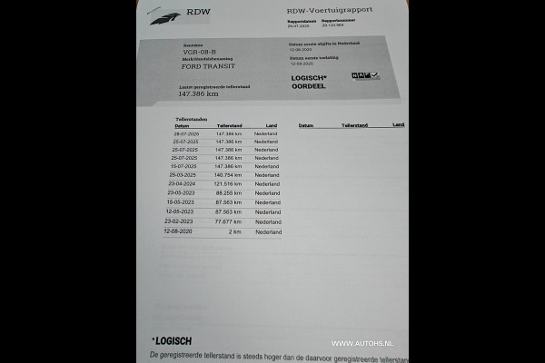 Ford Transit 350 2.0 TDCI L2H2 , 1e Eig. Euro 6 , Dubbele schuifdeur , In super nette staat , Apk mei 2026 , recent beurt gehad
