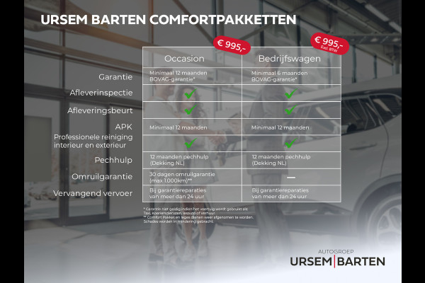 Hyundai Tucson 1.6 T-GDI Comfort | Trekhaak | Leder stoelen | NAVI | Climate Control