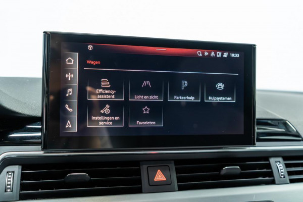 Audi A4 Avant 35 TFSI S edition
