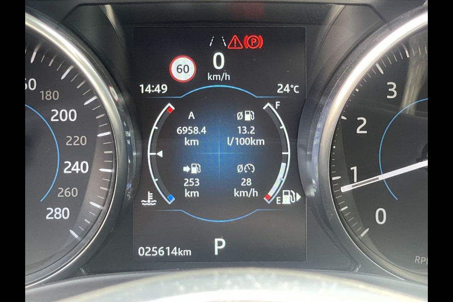 Jaguar F-Pace 2.0t AWD Prem Edition Panorama DAK / Leder Camera