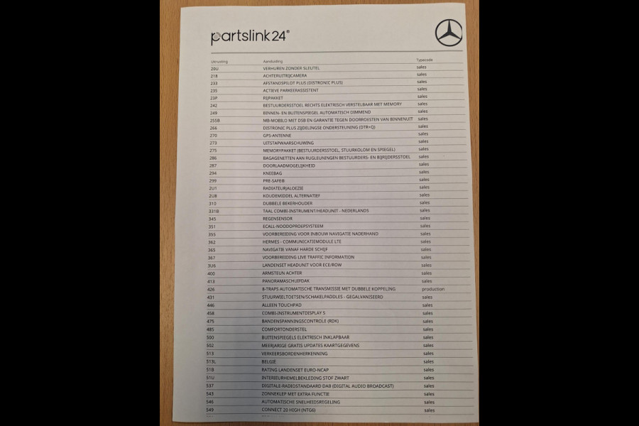 Mercedes-Benz A-Klasse 250 e Business Solution AMG-Line Automaat | Pano | Memory-Pack | Sfeer | Full LED | Trekhaak | occasion