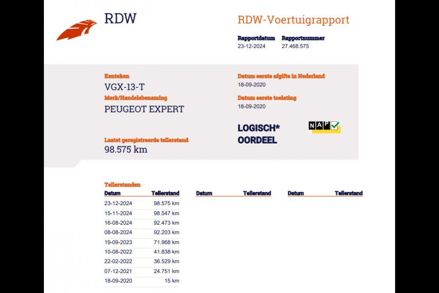 Peugeot Expert 1.5 BlueHDI 102 pk Euro 6 L2 Lang - Trekhaak - Cruise Controle - PDC