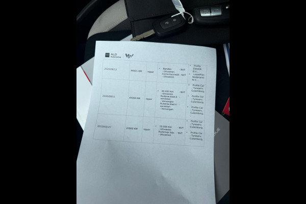 Nissan Micra 0.9 IG-T N-Connecta NAVI | CAMERA | PDC | 1STE EIGEN | BTW | NWE APK