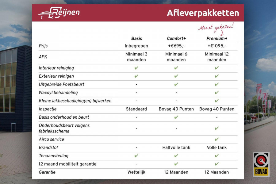 Alfa Romeo Tonale PHEV 280PK VELOCE | PANORAMISCH SCHUIF/KANTEL DAK | PREMIUM PACK: LEDEREN BEKLEDING/GEVENTILEERDE VOORSTOELEN/4-VOUDIG ELEKTRISCH VERSTELBARE LENDESTEUN VOORSTOELEN/HOOGGLANS ZWARTE RAAMOMLIJSTING/AMBIENT LIGHTING | TECHNOLOGY PACK: PARKEERWAARSCHUWING VOOR EN ACHTER/360° CAMERA/AUTOMATISCH INPARKEREN/ AUTONOMOUS DRIVING LEVEL 2: ADAPTIVE CRUISE CONTROL/LANE CENTERING ASSIST/TRAFFIC JAM ASSIST DODEHOEK DETECTIE AUTOMATISCH DIMMENDE BUITENSPIEGELS ELEKTRISCH BEDIENBARE ACHTERKLEP | WINTERPACK: STOELVERWARMING VOOR/STUURVERWARMING/VERWARMBARE RUITENSPROEIERS | HARMAN KAR