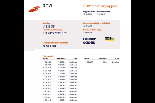 Peugeot Expert 2.0 BlueHDI 123pk Euro 6 Lang L2 - Navi - Trekhaak - Airco