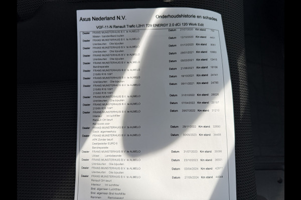 Renault Trafic 2.0 dCi 120PK EURO 6 T29 Cruise control/navigatie systeem