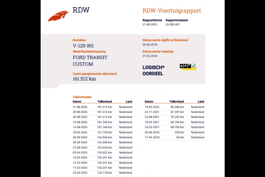 Ford Transit Custom 300 2.0 TDCI 130 pk Euro 6 - L2 Lang