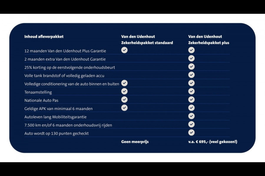 Volkswagen Golf 1.0 eTSI 110pk DSG Life Business Ergo Stoelen Navigatie Carplay 271