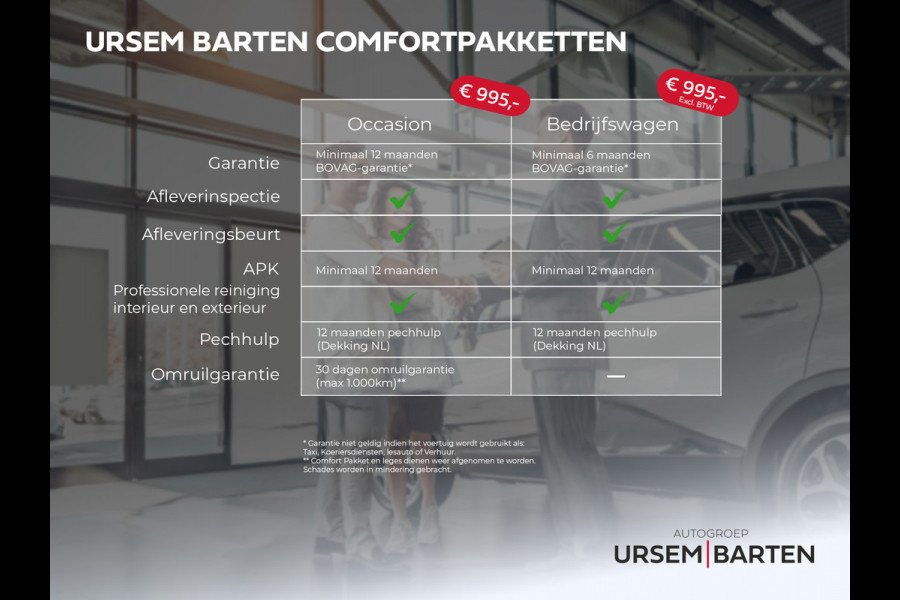 Renault Kadjar 1.3 TCe Intens | WORDT VERWACHT | automaat | 140PK | navigatie | parkeercamera |