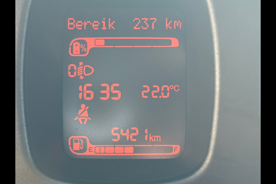 Fiat Panda 1.0 Hybrid City Cross (BOVAG/RIJKLAARPRIJS)