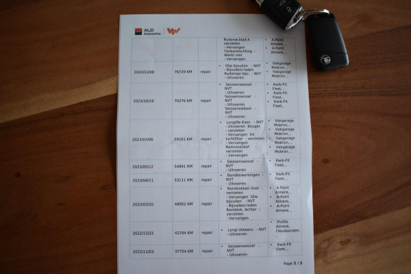 Škoda Kodiaq 1.5 TSI 7-PERS. | CAMERA | ADAPT. CRUISE CONTR. | STOELVERWARMING | APPLE CARPLAY | CANTON | ANDROID AUTO | NAP |