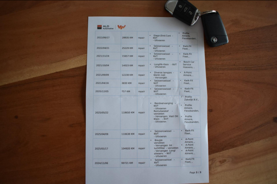 Škoda Kodiaq 1.5 TSI 7-PERS. | CAMERA | ADAPT. CRUISE CONTR. | STOELVERWARMING | APPLE CARPLAY | CANTON | ANDROID AUTO | NAP |