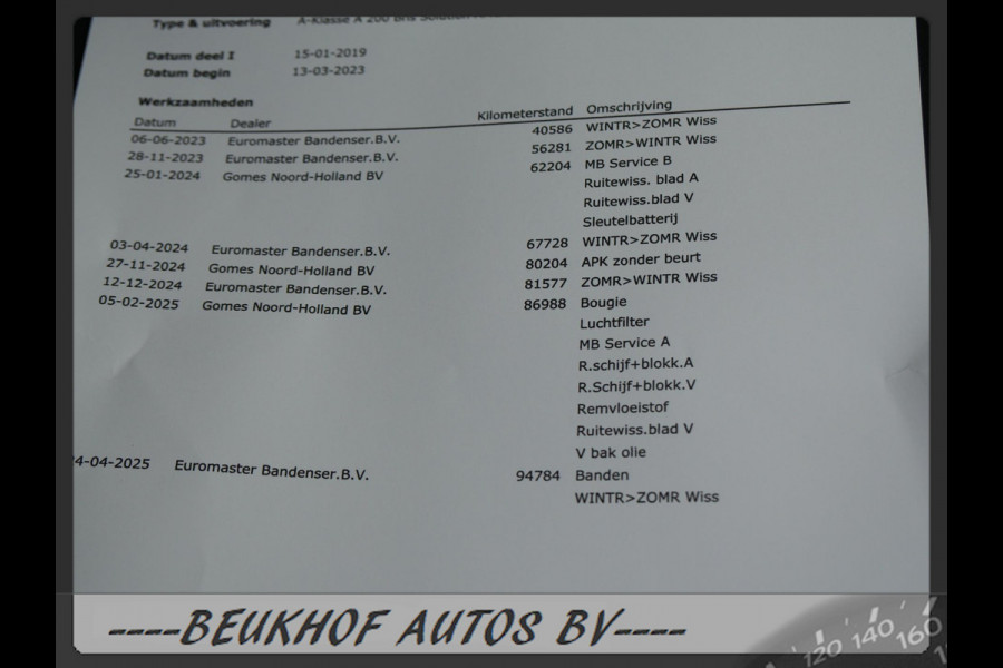 Mercedes-Benz A-Klasse 200 Business Solution Amg Navi Xenon