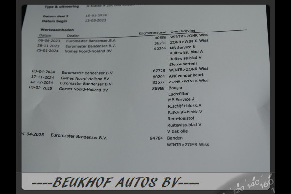 Mercedes-Benz A-Klasse 200 Business Solution Amg Navi Xenon