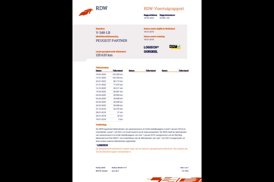 Peugeot Partner 120 1.6 BlueHDi 75 L1 Profit+ | Cruise, Airco, El. Ramen, Bluetooth/AUX | Financial lease mogelijkheden! |