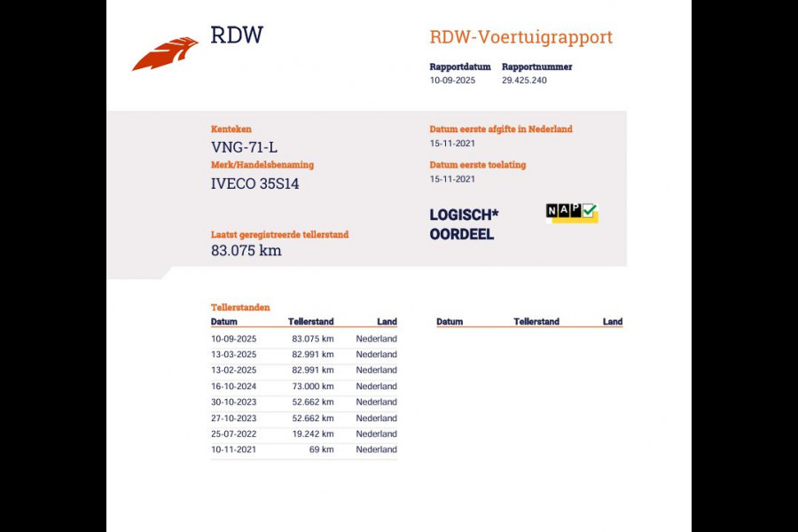 Iveco Daily 35S14 - 136pk Euro 6 Bakwagen - Dhollandia Klep + Zijdeur - Airco - Camera Iveco Daily 35S14 - 136pk Euro 6 Bakwagen - Dhollandia Klep + Zijdeur - Airco - Camera