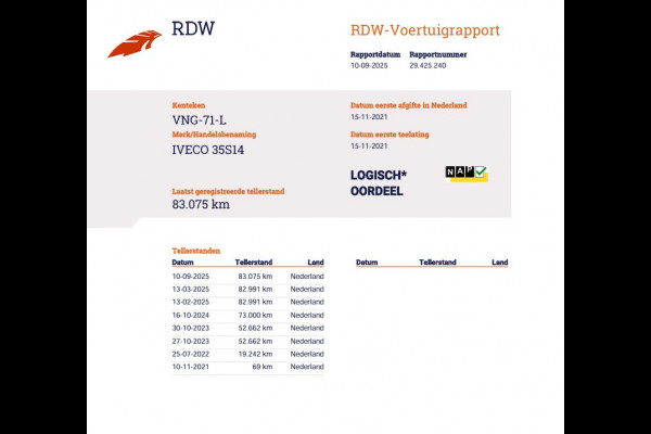 Iveco Daily 35S14 - 136pk Euro 6 Bakwagen - Dhollandia Klep + Zijdeur - Airco - Camera Iveco Daily 35S14 - 136pk Euro 6 Bakwagen - Dhollandia Klep + Zijdeur - Airco - Camera