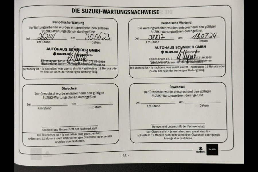 Suzuki Vitara 1.4 Boosterjet Style Smart Hybrid AllGrip Adaptive cruise Climate control Panoramadak Apple / Android Navigatie