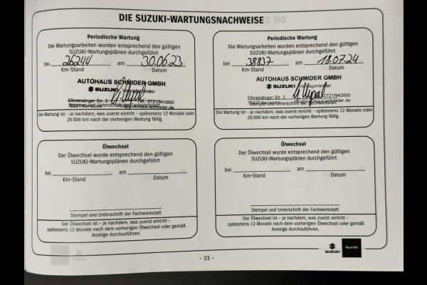 Suzuki Vitara 1.4 Boosterjet Style Smart Hybrid AllGrip Adaptive cruise Climate control Panoramadak Apple / Android Navigatie