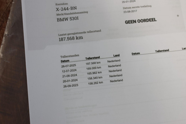 BMW 5 Serie Touring 530i M-Sport *Pano*Camera*Head-Up*Trekhaak*