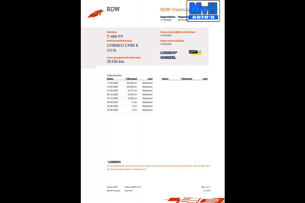 Lynk & Co 01 1.5 Plug-in Hybride|ZWARTE.HEMEL|360ºCAM|PANO|NAP Lynk & Co 01 1.5 Plug-in Hybride|ZWARTE.HEMEL|360ºCAM|PANO|NAP