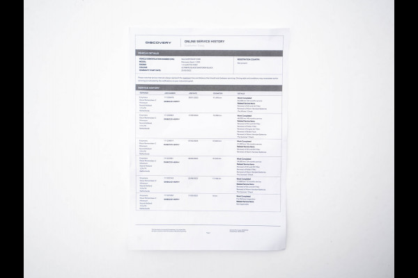 Land Rover Discovery Sport P300e 1.5 R-Dynamic Sportpack HSE AWD (INCL-BTW) *PANO | LUXURY-LEATHER | MERIDIAN-AUDIO | FULL-LED | MEMORY-PACK | DIGI-COCKPIT | NAVI-FULLMAP | CAMERA | KEYLESS | PRIVACY-GLASS | DAB | SHIFT-PADDLES | TOWBAR | LANE-ASSIST | 20'