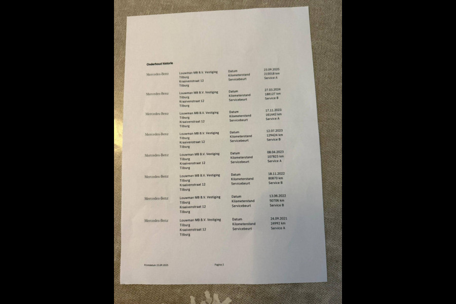 Mercedes-Benz E-Klasse 200 d Business Solution AMG | NL AUTO | 1ste Eigenaar | Dealer onderhouden | Panoramadak | Sfeerverlichting | Leder | 360 camera | Cruise + Lane | Burmester Mercedes-Benz E-Klasse 200 d Business Solution AMG | NL AUTO | 1ste Eigenaar | Dealer onderhouden | Panoramadak | Sfeerverlichting | Leder | 360 camera | Cruise + Lane | Burmester